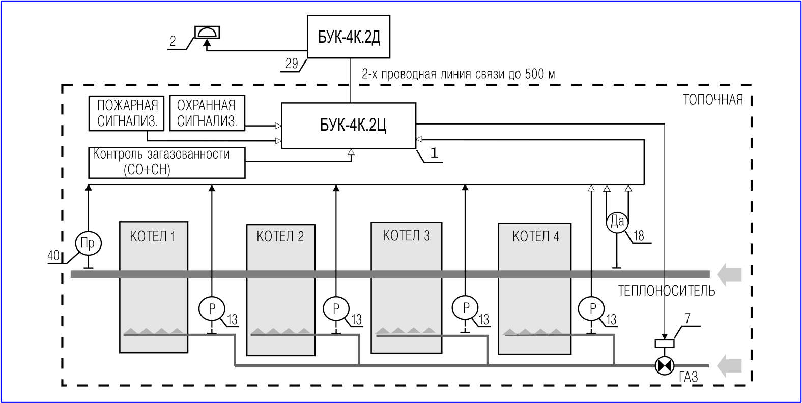 Датчик пламени ДП-2.1.7.РМ-15 схема. Диспетчерский пульт котельной. Модульная котельная на шасси автомобиля схема.